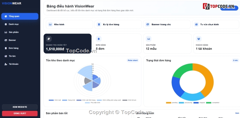 web bán thời trang,bán web,bán